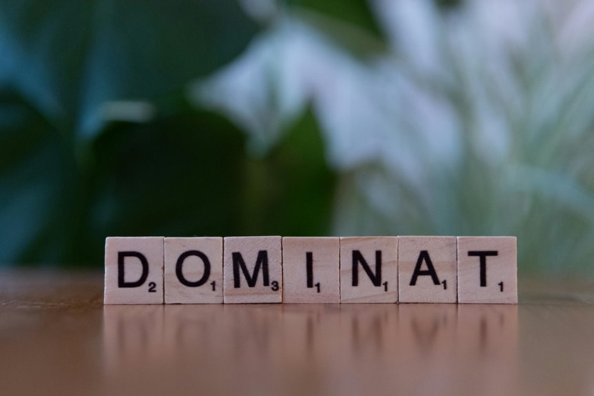 numeric governance control outline