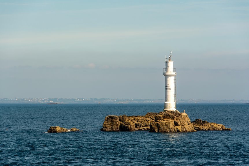 registry signal harmonization initiative